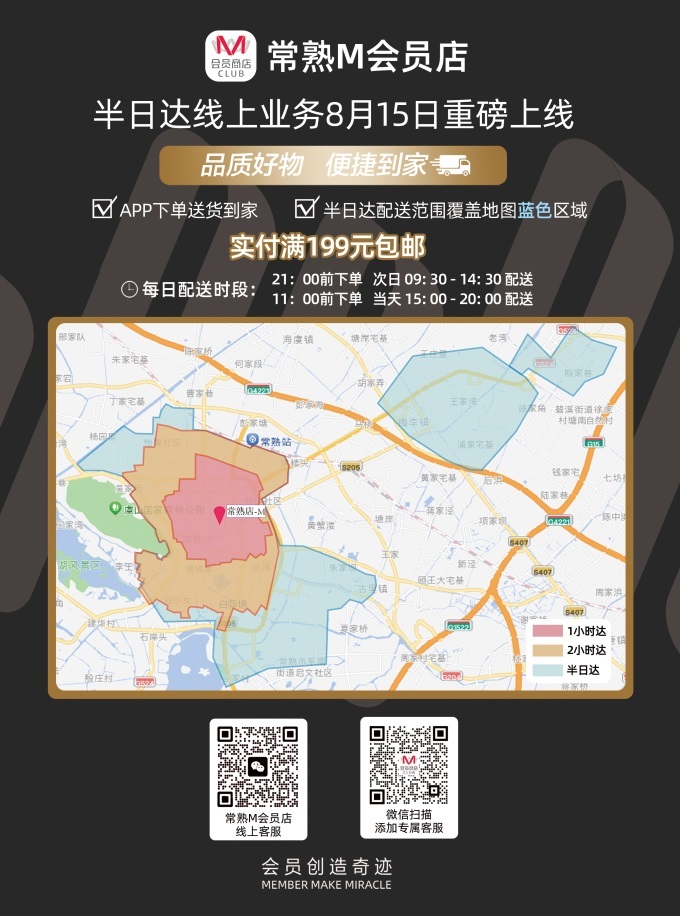 大潤發(fā)常熟M會(huì)員店開通半日達(dá)，服務(wù)覆蓋近1100個(gè)社區(qū)